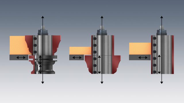 Weinig Axial