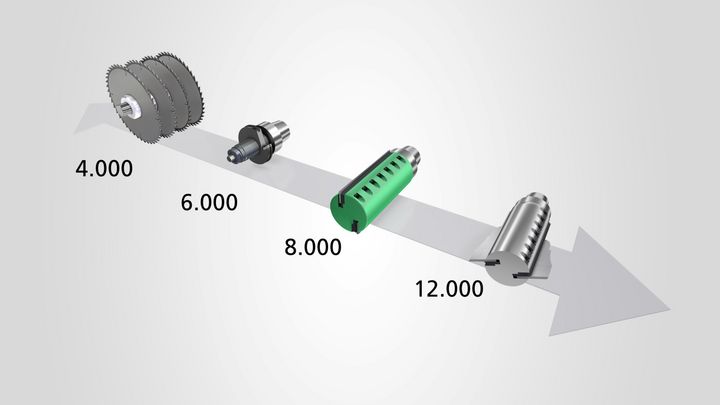 WEINIG Powermat 3000: збільшення продуктивності WEINIG Powermat 3000